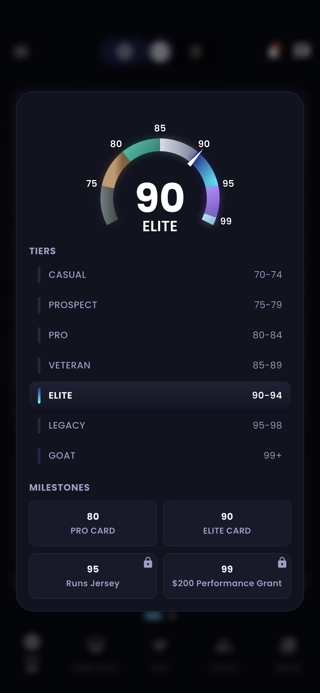 Profile card screen