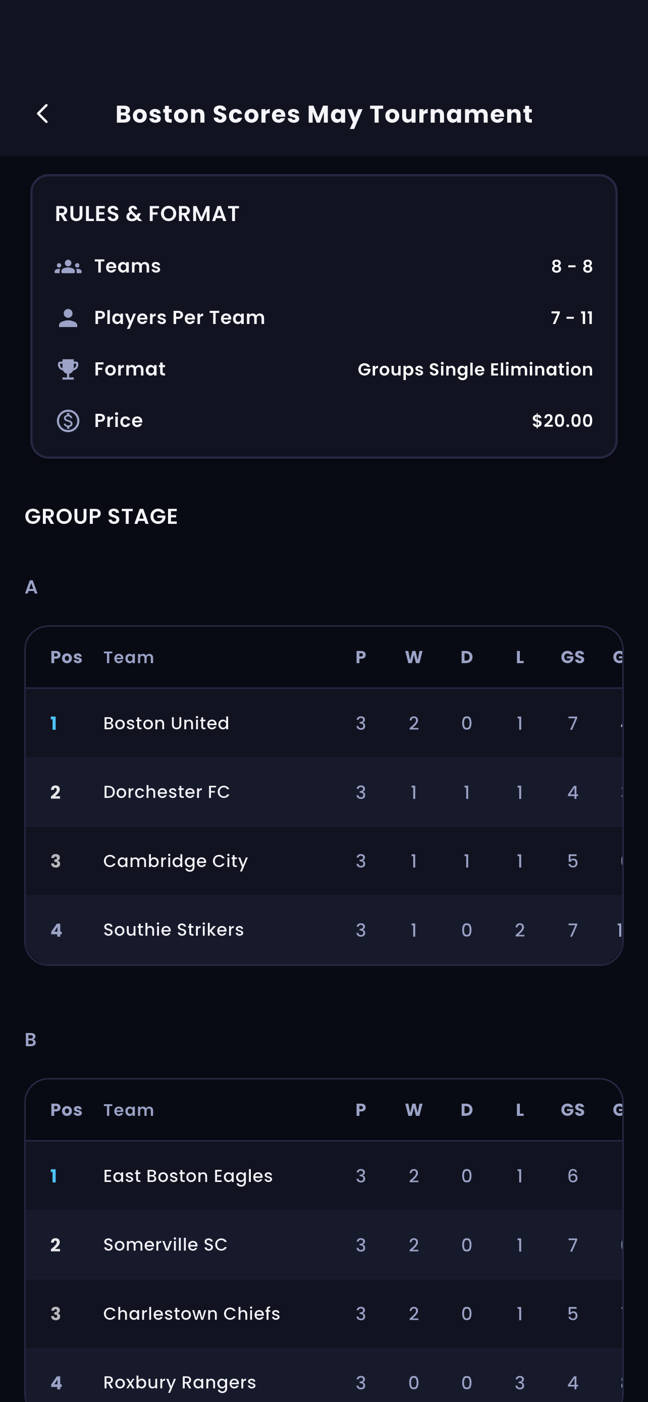 Tournament screen
